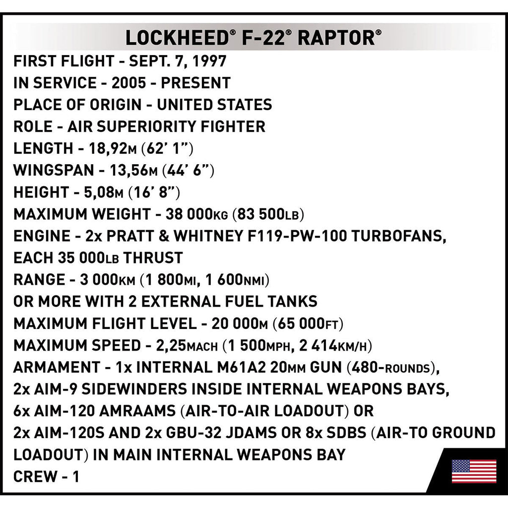 COBI- Lockheed F-22 Raptor Fighter Jet - Set 5855