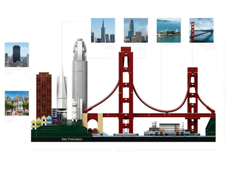 LEGO Architecture San Francisco 21043-Bricking Lebanon