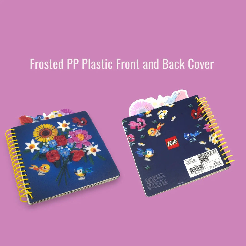 https://cdn.shopify.com/s/files/1/0381/4847/2969/files/botanicalcovers-Photoroomcopy.jpg?v=1755625278